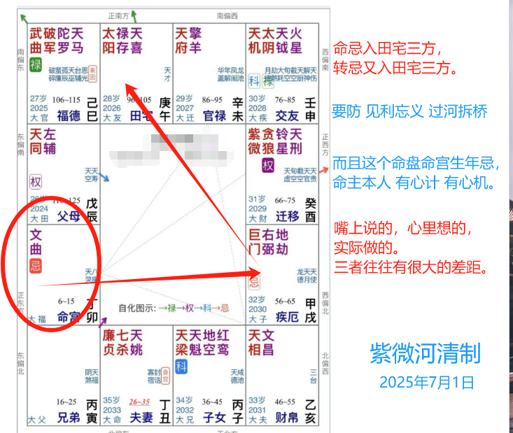 防见利忘义过河拆桥.png