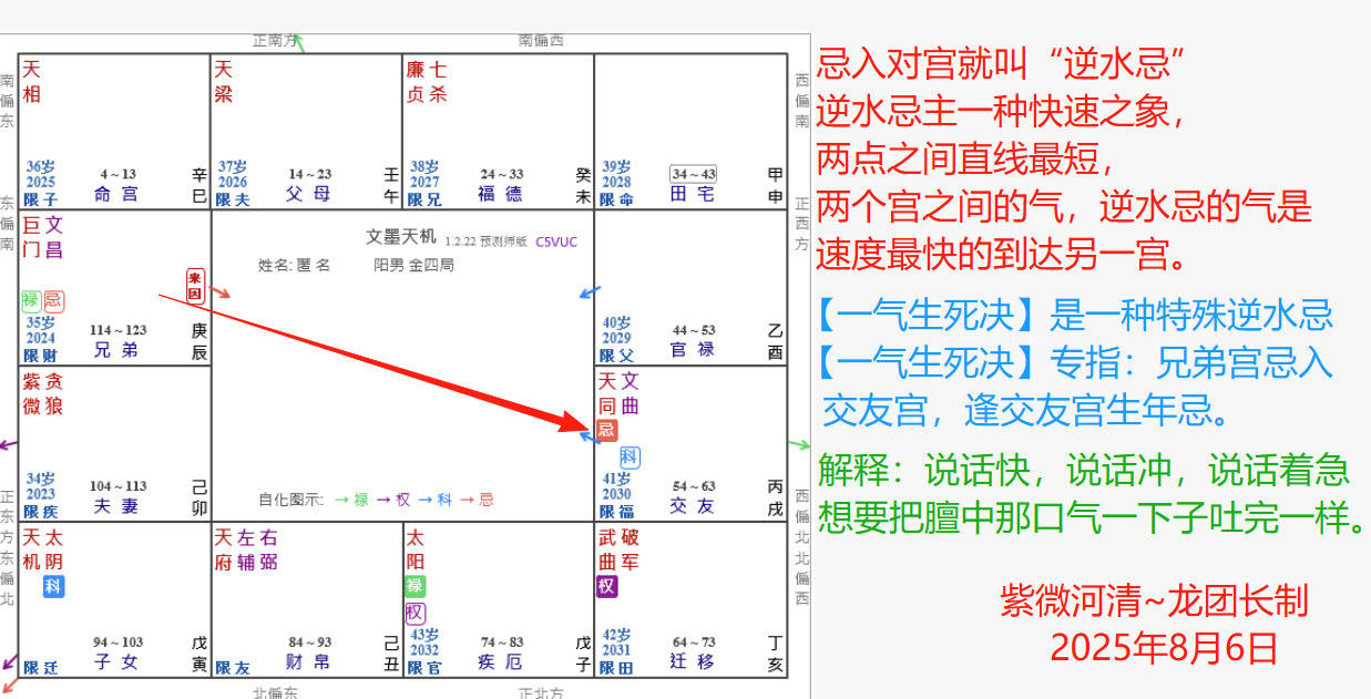 逆水忌和一气生死决.png