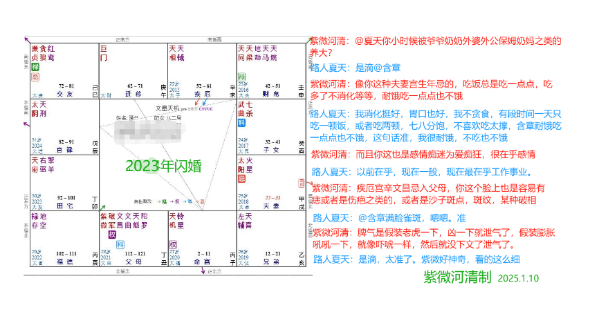 夫妻宫生年忌，疾厄忌入父母。.png