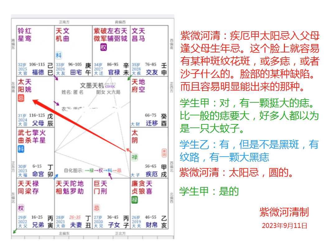 脸上有圆痣.png