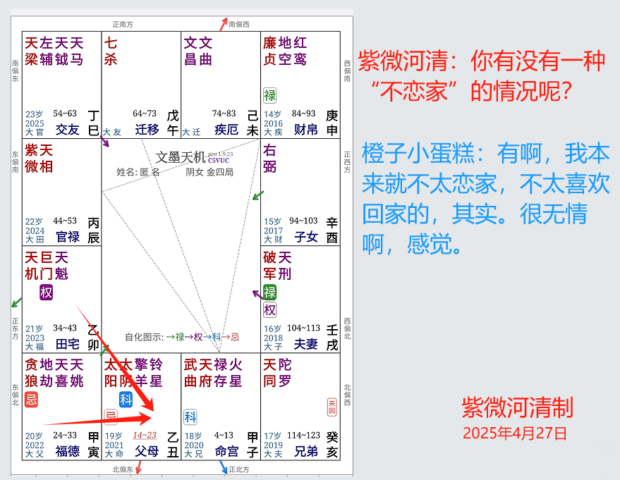 福德田宅交忌不恋家.png