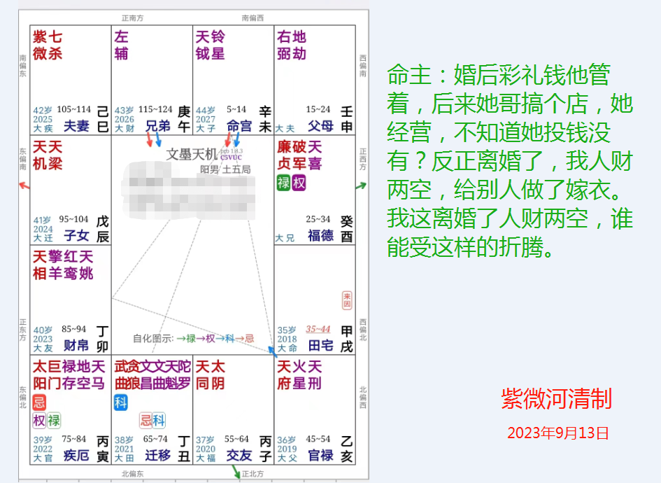 离婚破财格.png