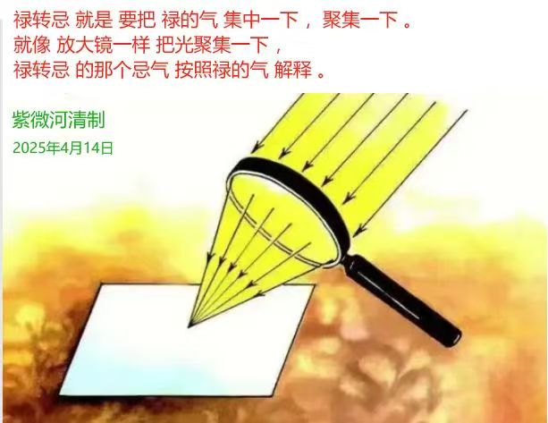 放大镜.jpg