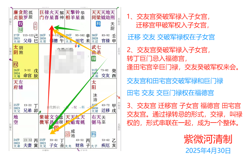 交禄交禄权.png