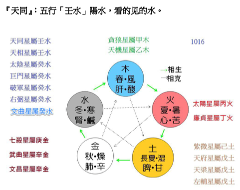 天同.png