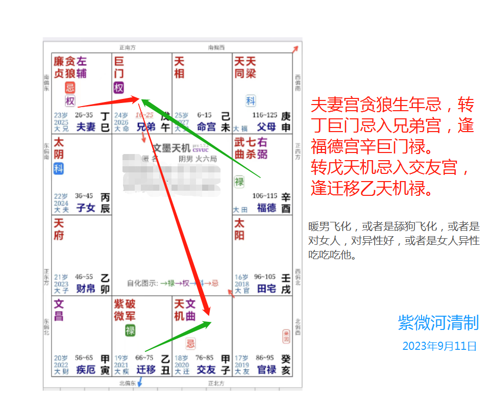 暖男飞化.png