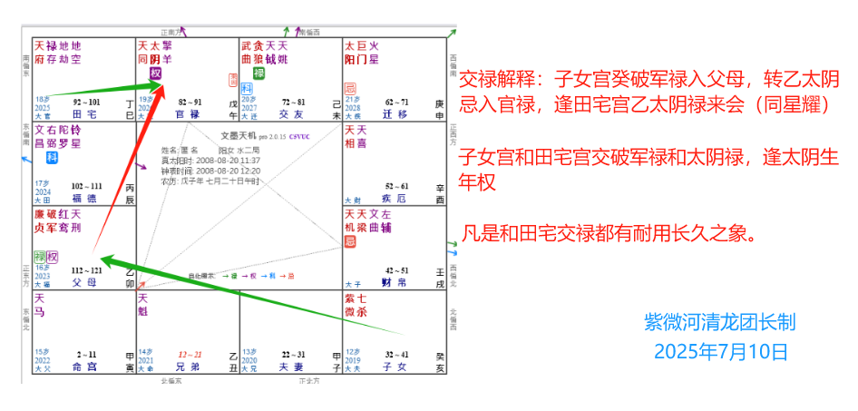交禄解释.png